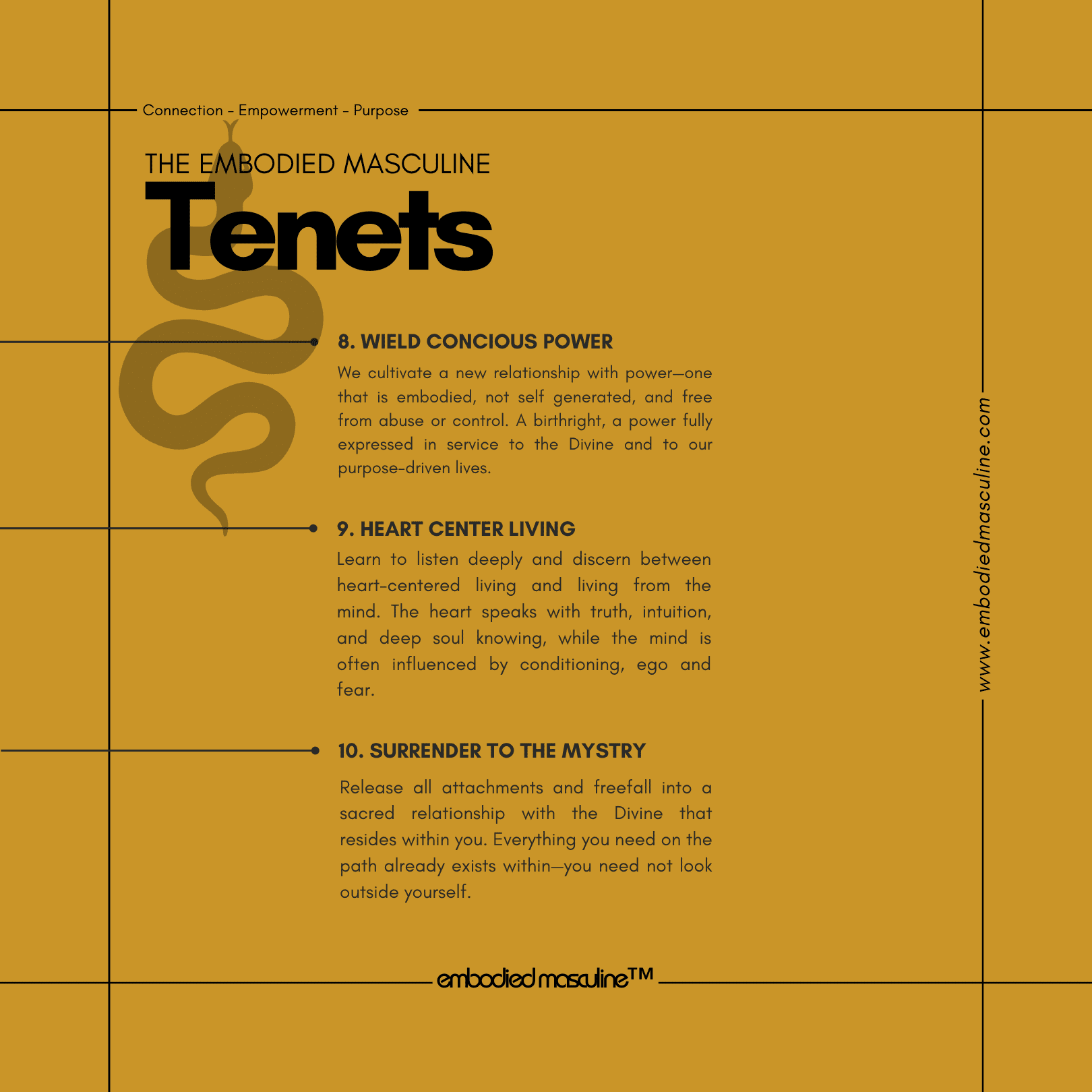 Embodied Masculine Tenets Embodied Masculine Tenets