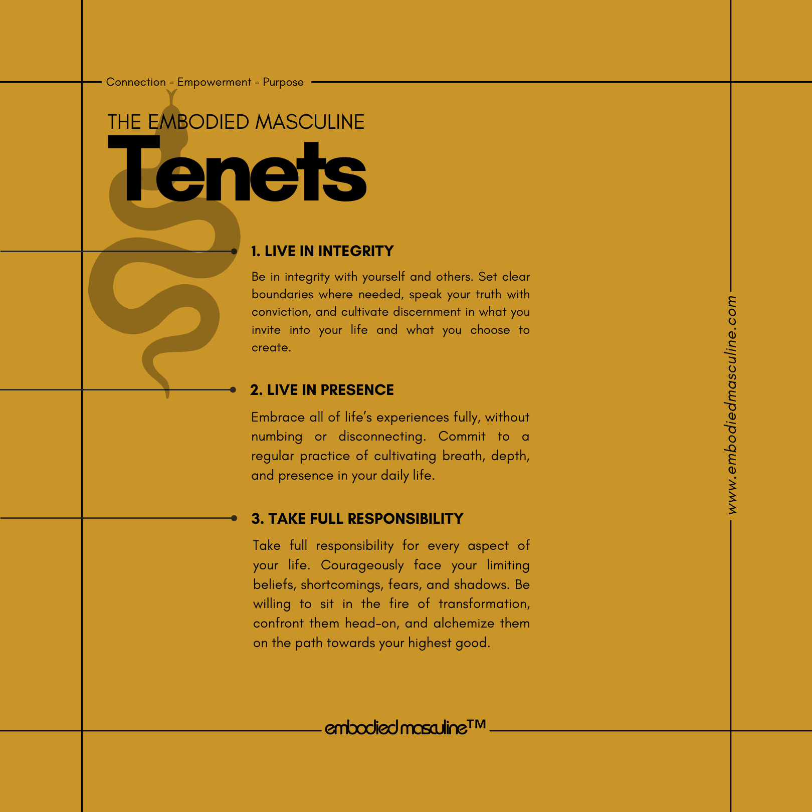 Embodied Masculine™ Tenets Embodied Masculine™ Tenets