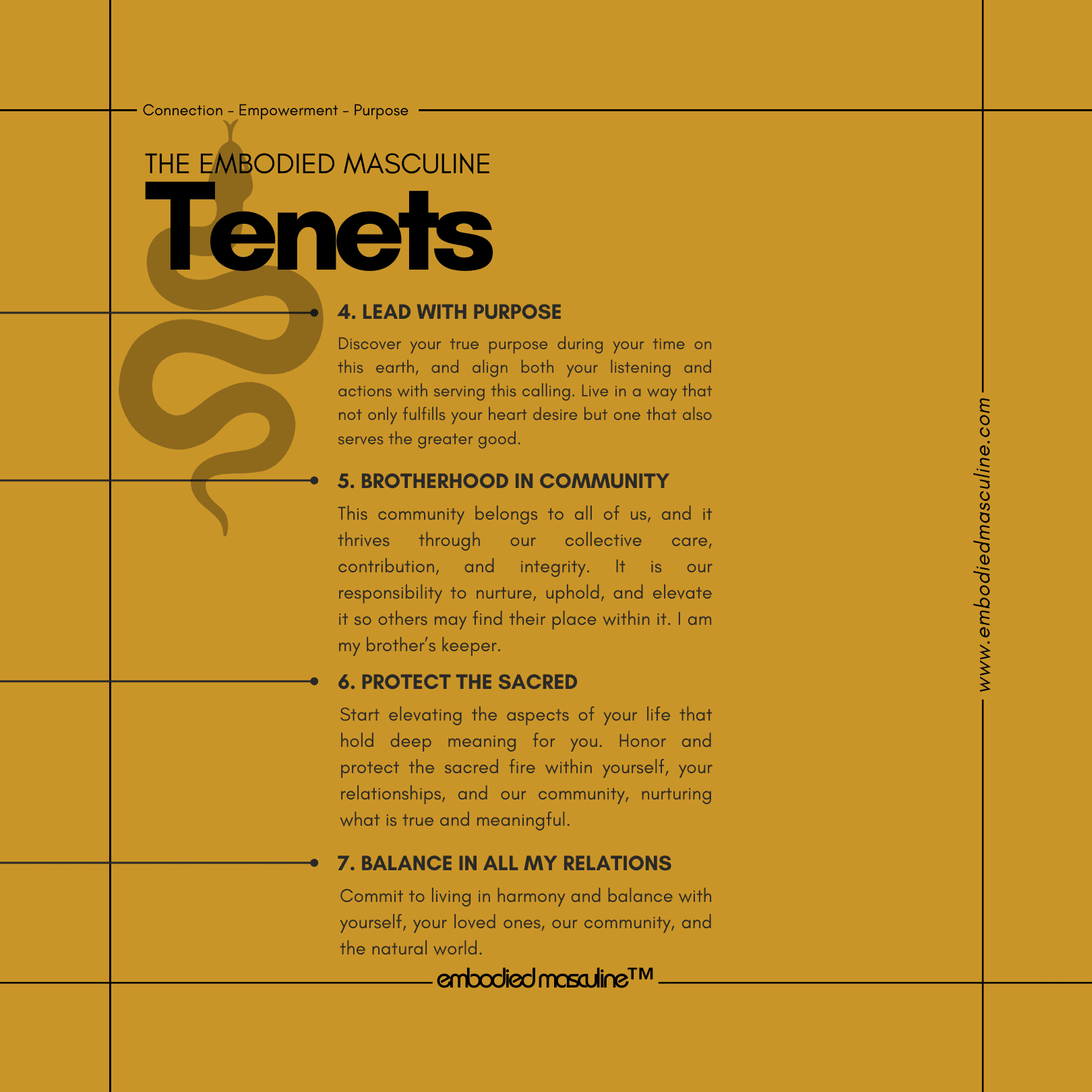 Embodied Masculine™ Tenets Embodied Masculine™ Tenets